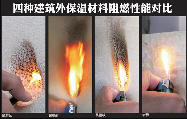聚氨酯保溫板容易燃嗎？(圖1)